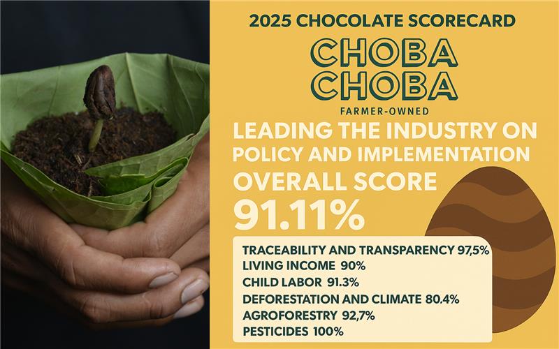 Wir sind Vorreiter für nachhaltige Schokolade – und der Chocolate Scorecard bestätigt es